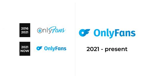 app only fans original|The history of OnlyFans: how the controversial。